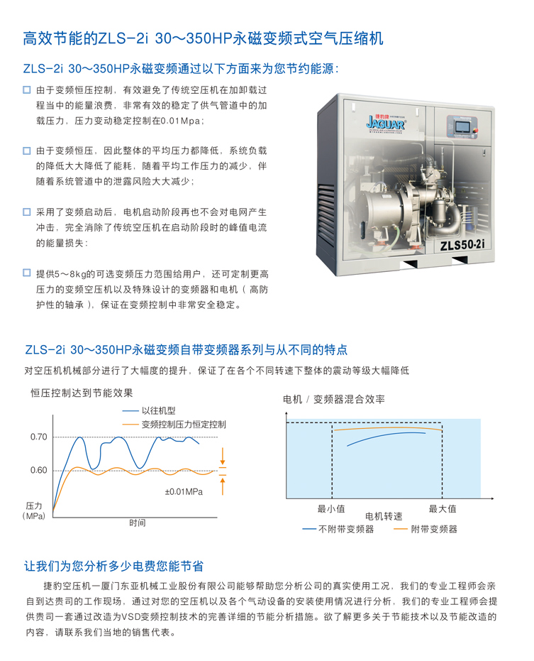 捷豹空壓機(jī)ZLS50-2i(50HP)